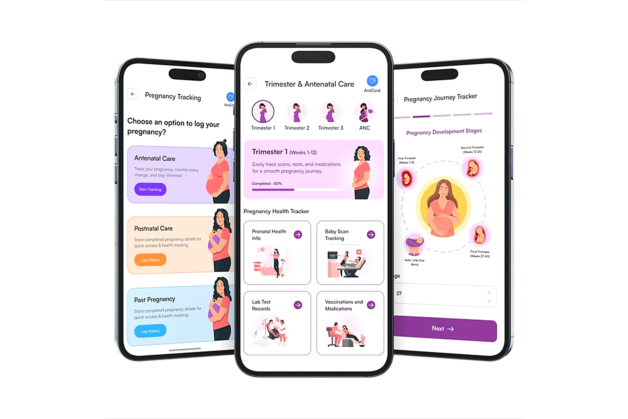 Official AroCord app screens for pregnancy stages, symptoms and baby development
